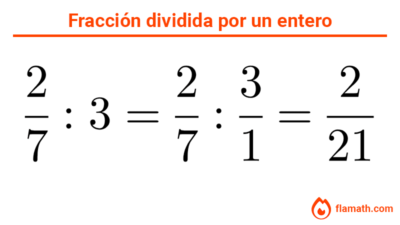 Dividir una fracción entre un número entero