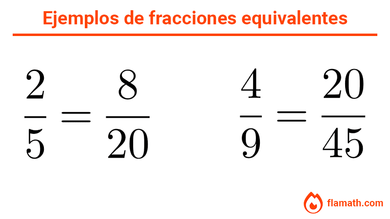 Ejemplos de fracciones equivalentes