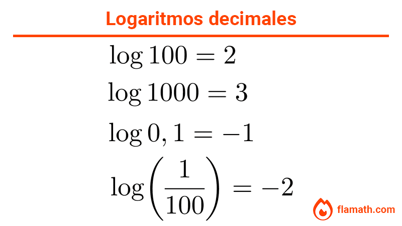 Ejemplos de logaritmos decimales