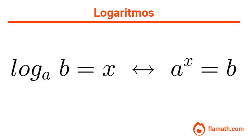 Definición de logaritmo de un número