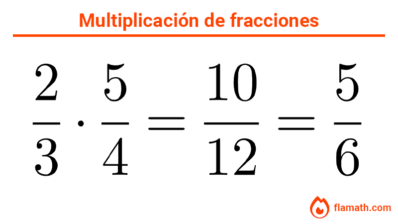 Multiplicación de fracciones ejemplo