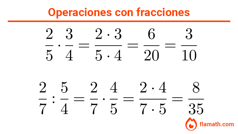 Operaciones con fracciones: multiplicación y división con ejemplos