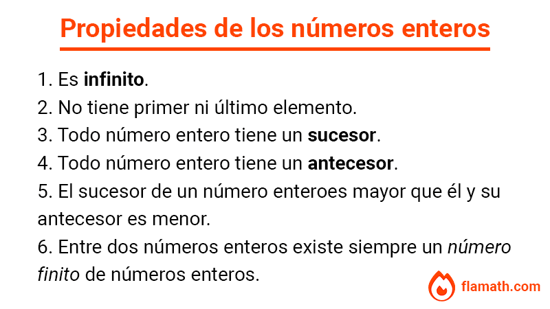 Propiedades del conjunto de los números enteros: es infinito, todo entero tiene un sucesor y un antecesor, etc