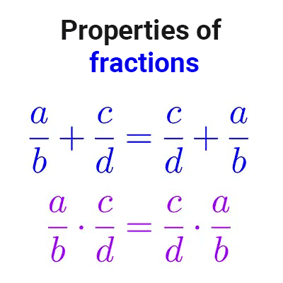 Properties of fractions and applications