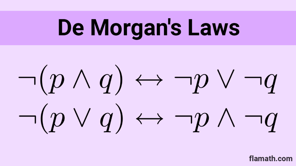 De Morgan's Laws discrete mathematics