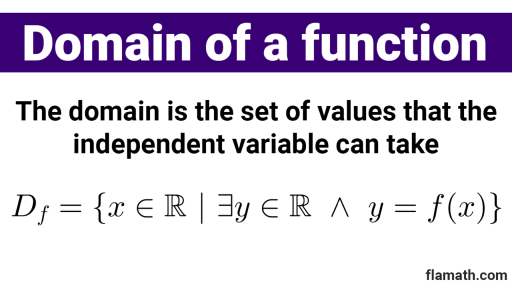 Domain of a function: definition and formula