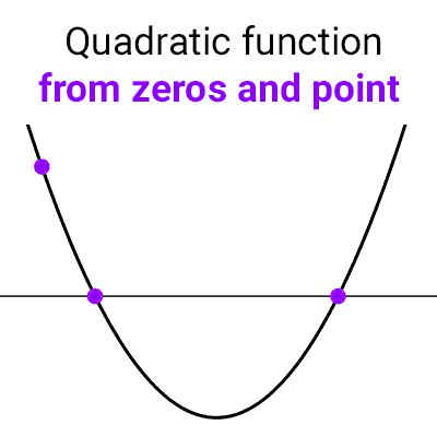 How to find a quadratic function from its zeros