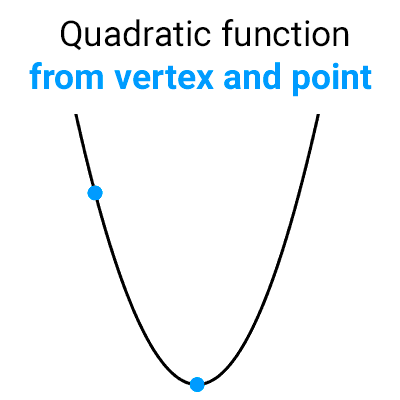 find quadratic function from vertex and point