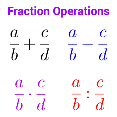 Fraction operations