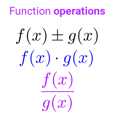 Operations with functions