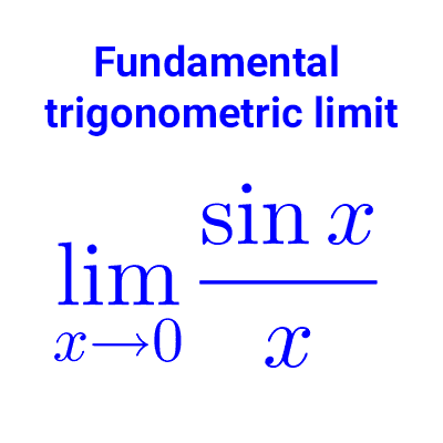 Fundamental trigonometric limit