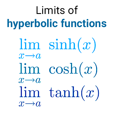 Limits of hyperbolic functions