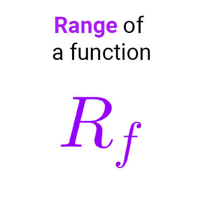 Range of a function