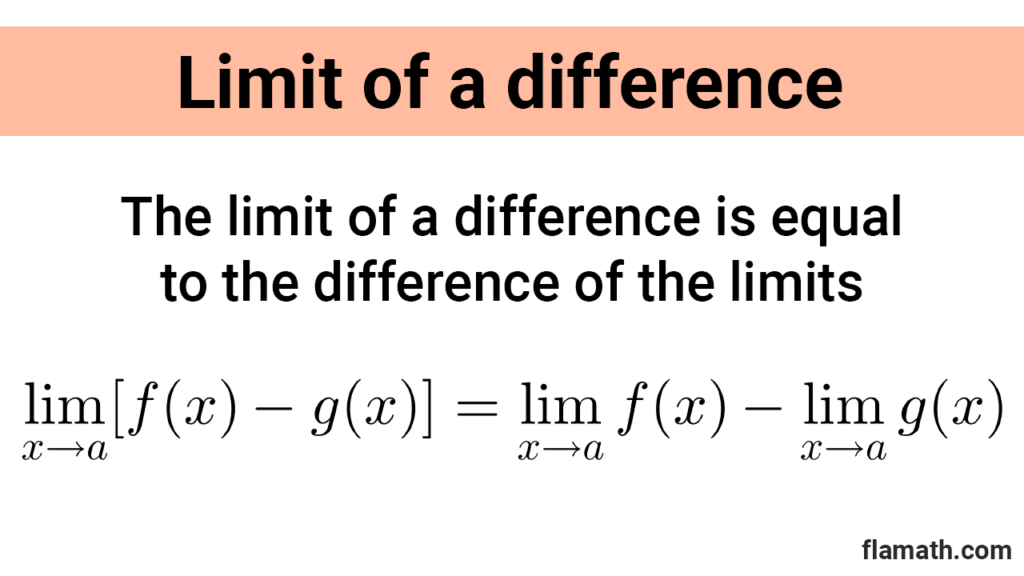 Rule limit of a difference of functions