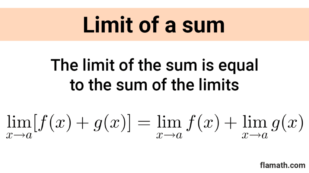 Rule limit of a sum (addition) of functions