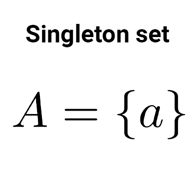 Singleton set