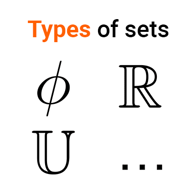 Types of sets in Math
