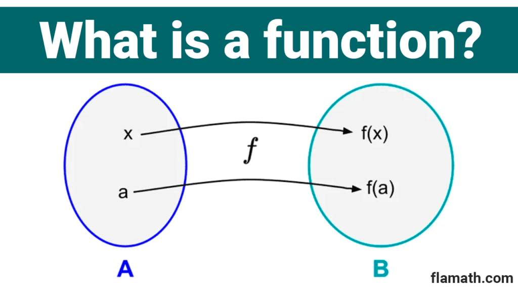 What is a function in mathematics: definition and explanation