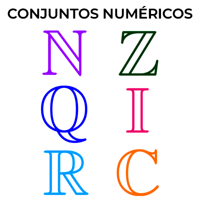 Conjuntos numéricos
