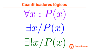 Cuantificadores Lógicos: ¿Qué Son? Ejemplos Y Tipos