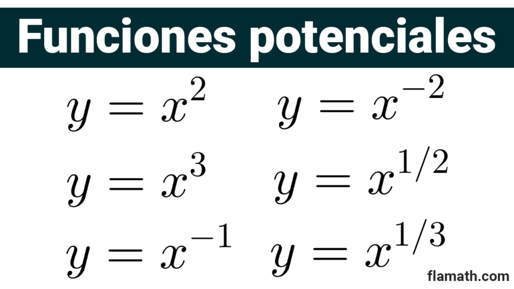 Ejemplos de funciones potenciales con sus ecuaciones