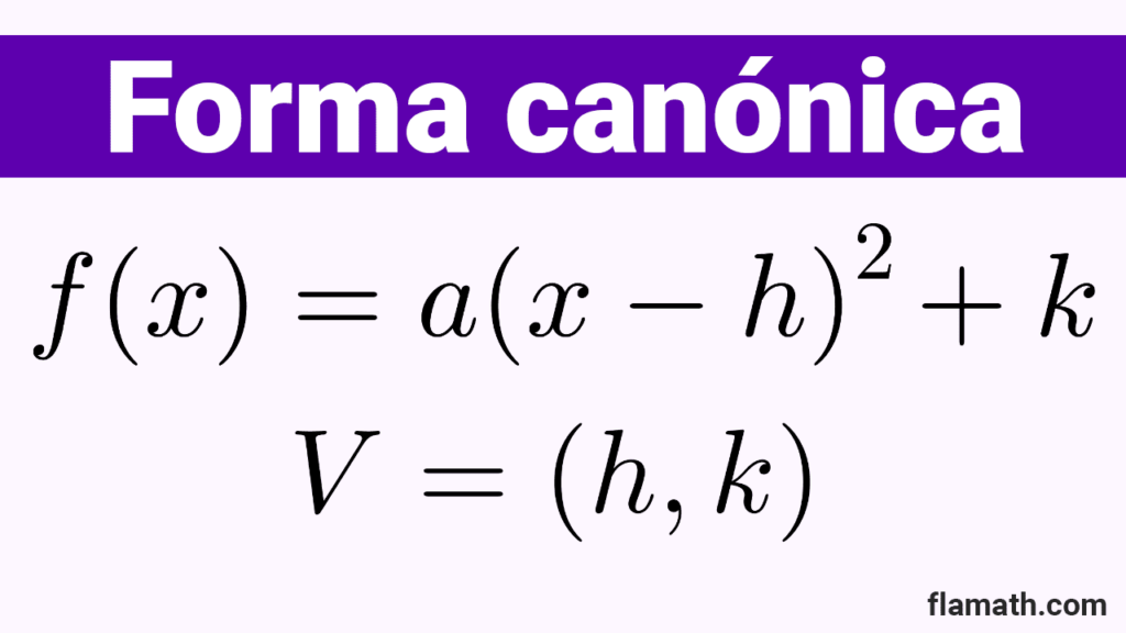 Forma canónica de una función cuadrática fórmula, forma vértice, forma normal