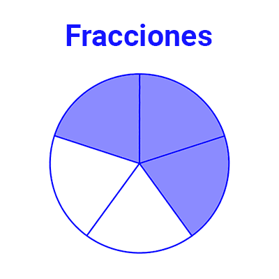 Fracciones