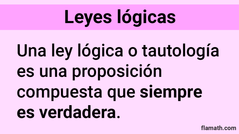 Leyes Lógicas: Lista Completa Con Fórmulas