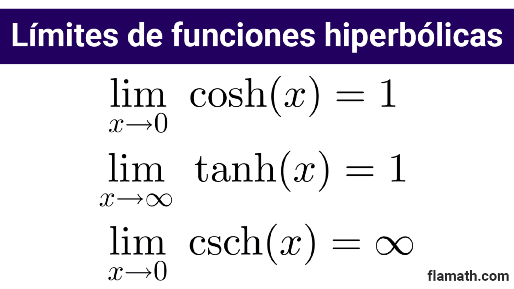 Ejemplos de límites de funciones hiperbólicas en un punto y en el infinito