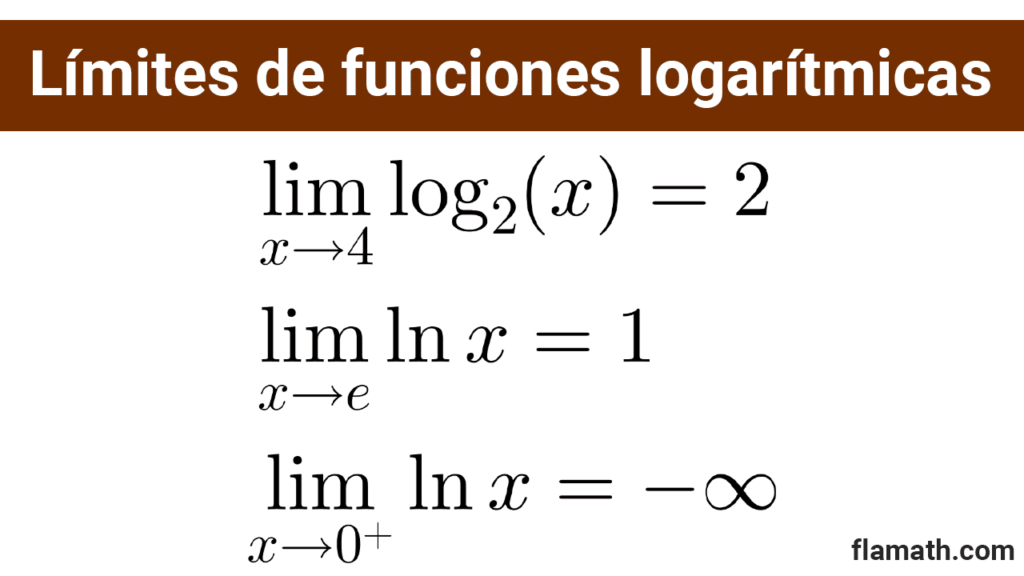 Límites de funciones logarítmicas, ejemplos en punto e infinito. Logaritmo en base 2 y logaritmo natural