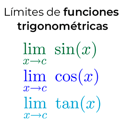 Límites de las funciones trigonométricas
