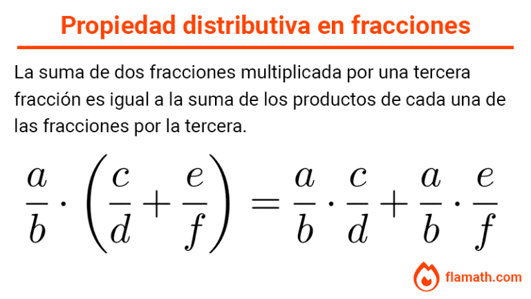 Propiedades De Las Fracciones Explicación Y Ejemplos 1753