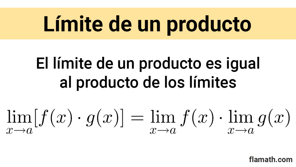 Propiedad del límite de un producto o multiplicación de funciones es igual al producto de los límites