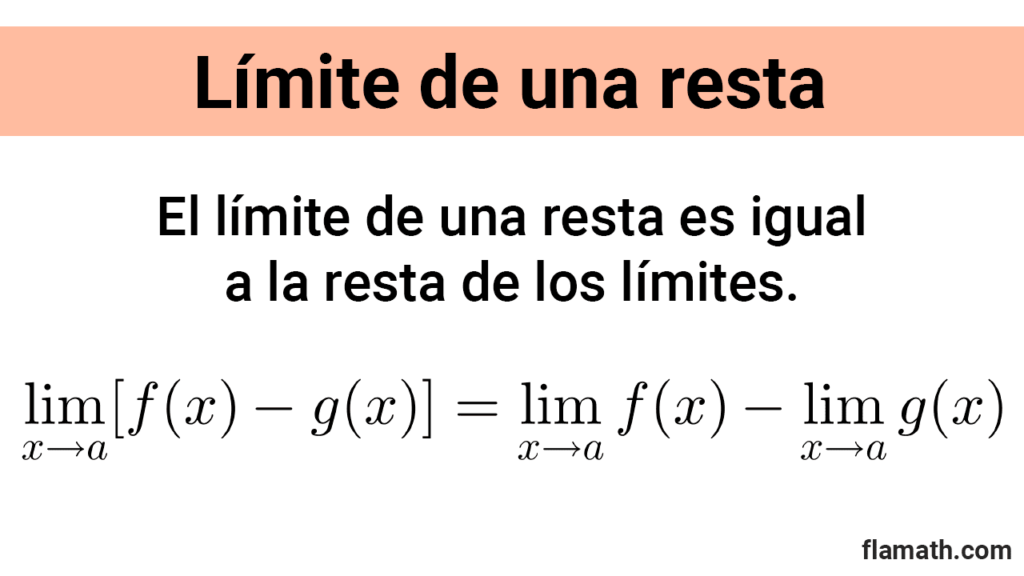 Propiedad límite de una resta de funciones es igual a la resta de los límites