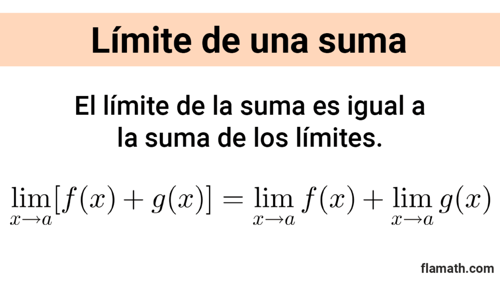 Propiedad del límite de una suma o adición de funciones es igual a la suma de los límites