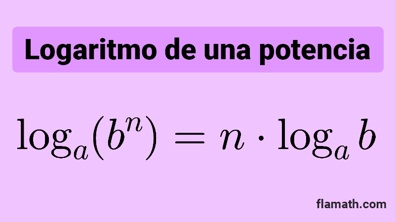 Propiedad logaritmo de una potencia. Formula