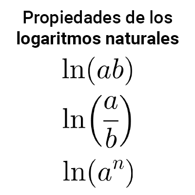 Propiedades de los logaritmos naturales