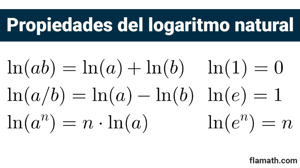 Propiedades de los logaritmos naturales fórmulas