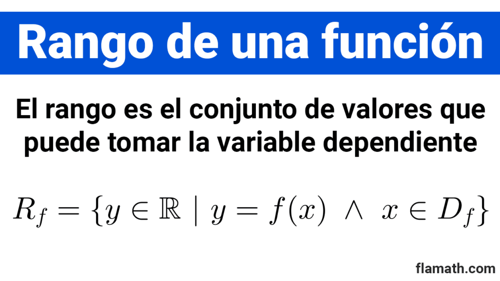 Rango de una función: que es, definición, formula, explicación y ejemplos