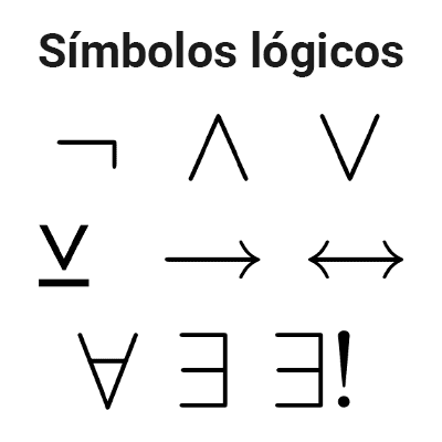 Símbolos lógicos